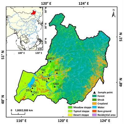 Short-Term Grazing Exclusion Alters Soil Bacterial Co-occurrence Patterns Rather Than Community Diversity or Composition in Temperate Grasslands